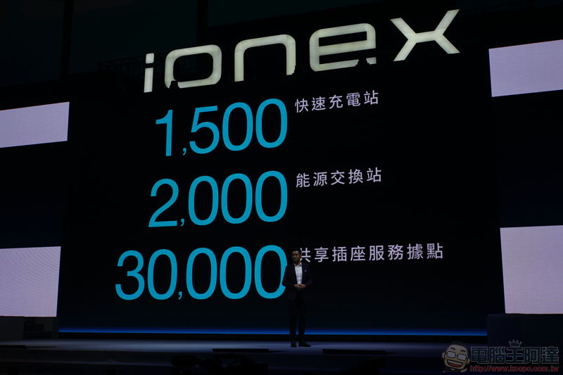 Kymco ionex 車能網 台北發表會:兩款電動車發表、月租費與充電資費公布 - 電腦王阿達 Kymco ionex 車能網 台北發表會:兩款電動車發表、月租費與充電資費公布 - 電腦王阿達