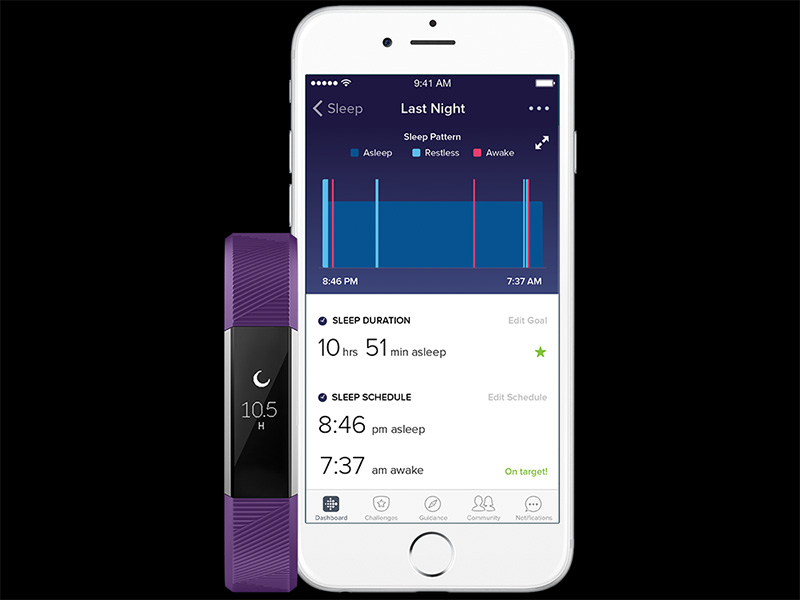 Fitbit Ace 運動智慧手錶上市 ,兒童取向又帶點大人味的健康追蹤工具 - 電腦王阿達 Fitbit Ace 運動智慧手錶上市 ,兒童取向又帶點大人味的健康追蹤工具 - 電腦王阿達