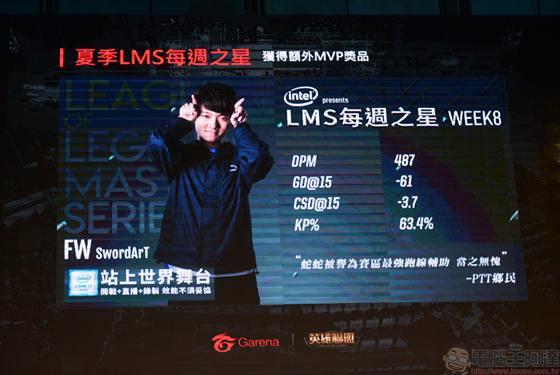 Intel 與 Garena 聯手,正式宣布成為 2018《 英雄聯盟 》LMS 夏季職業聯賽首席合作夥伴 - 電腦王阿達 Intel 與 Garena 聯手,正式宣布成為 2018《 英雄聯盟 》LMS 夏季職業聯賽首席合作夥伴 - 電腦王阿達