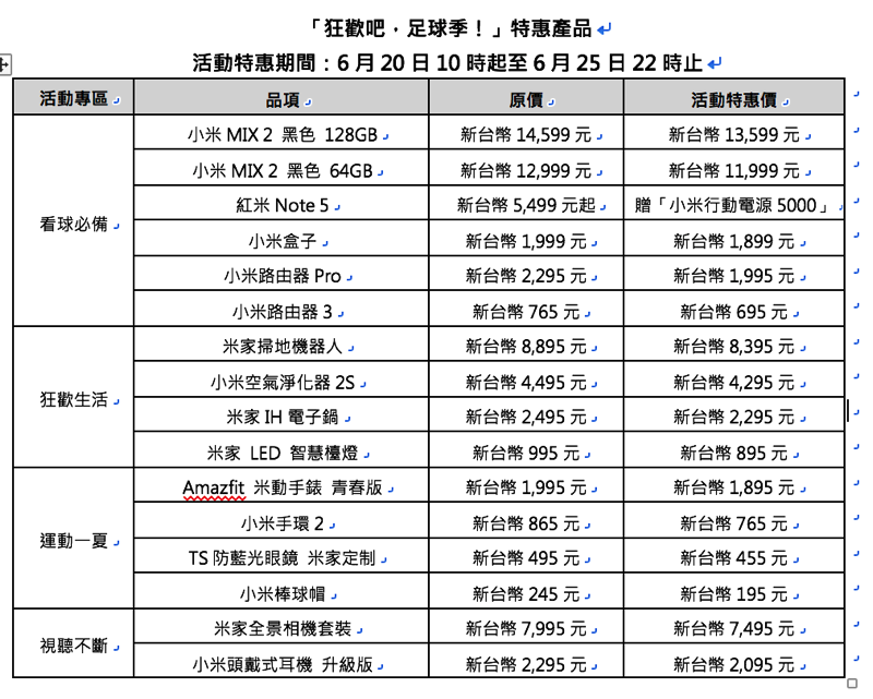 螢幕快照 2018-06-15 下午2.19.55.png 螢幕快照 2018 06 15 下午2 19 55