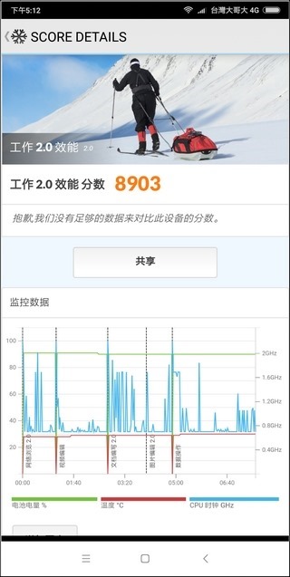 小米MIX 2S 介面與效能 - 11 小米MIX 2S 介面與效能 - 11
