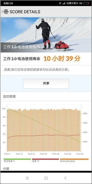 小米MIX 2S 介面與效能 - 13 小米MIX 2S 介面與效能 - 13