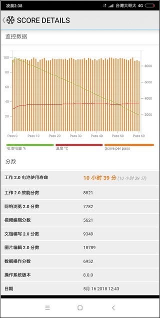 小米MIX 2S 介面與效能 - 14 小米MIX 2S 介面與效能 - 14