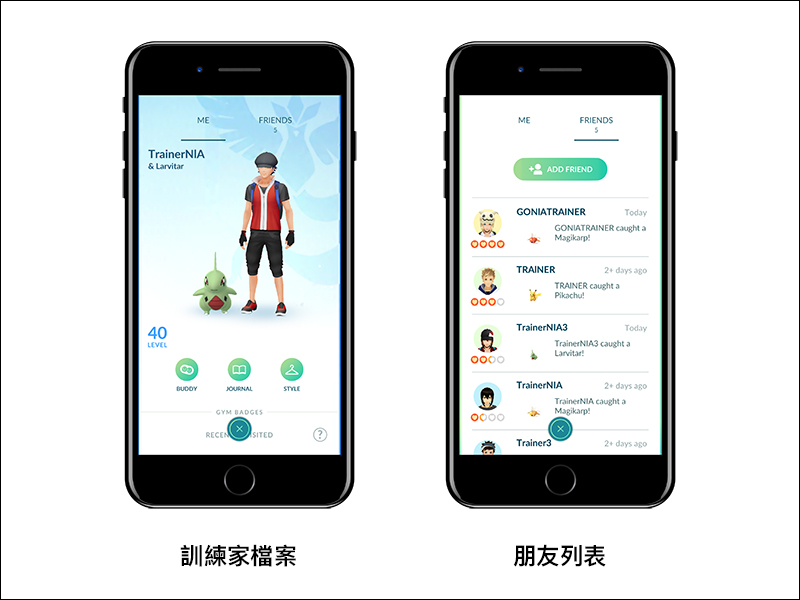 Pokemon GO 推出「朋友」功能，玩家間可交換寶可夢、互相送禮！ - 電腦王阿達