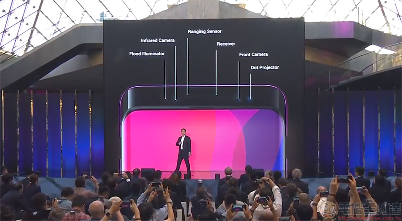 旗艦機 OPPO Find X 正式發表,雙軌潛望隱藏鏡頭放大螢幕視野 - 電腦王阿達 旗艦機 OPPO Find X 正式發表,雙軌潛望隱藏鏡頭放大螢幕視野 - 電腦王阿達