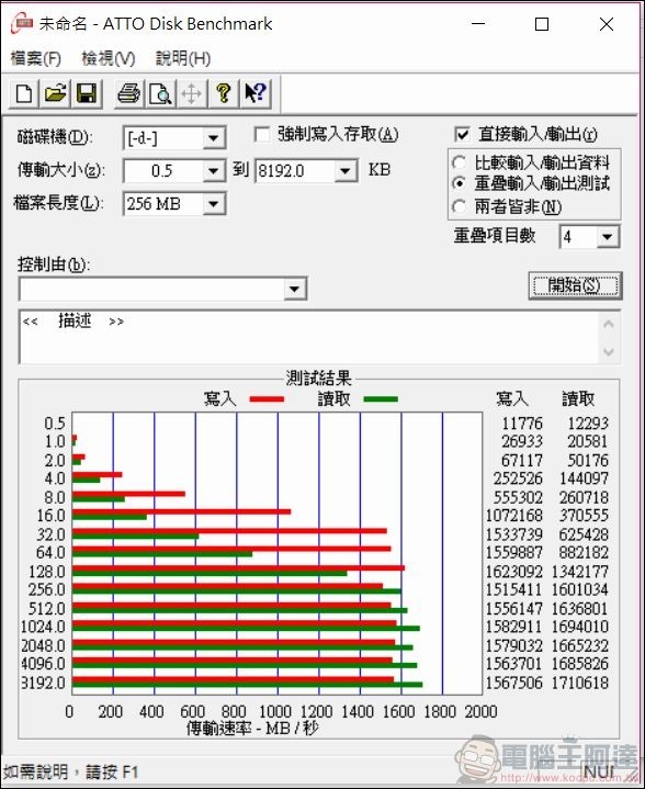 螢幕擷取畫面 (94) 螢幕擷取畫面 (94)
