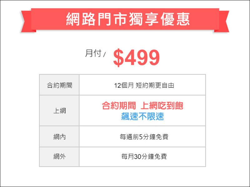 台灣大哥大推出 499 吃到飽 不限速、一年約，新申辦攜碼適用（網路門市限定） - 電腦王阿達