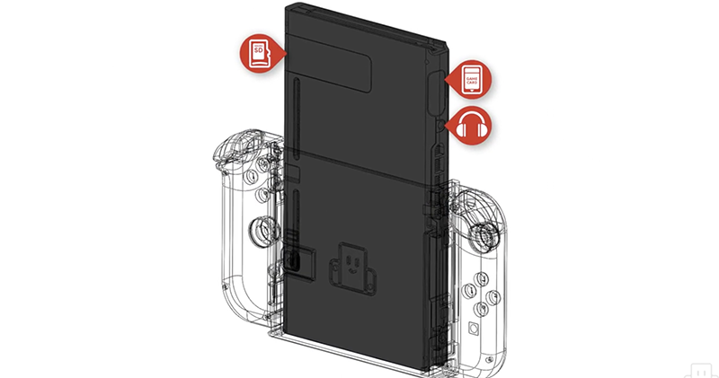 能將任天堂 Switch 變成復古直立遊戲主機的 Flip Grip 開始集資 - 電腦王阿達 能將任天堂 Switch 變成復古直立遊戲主機的 Flip Grip 開始集資 - 電腦王阿達