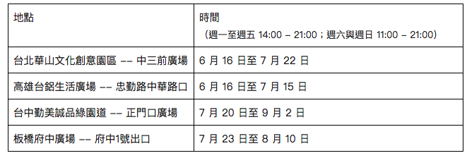 Gogoro 也參戰 499 之亂 !推超優惠學生騎到飽月費方案 - 電腦王阿達 Gogoro 也參戰 499 之亂 !推超優惠學生騎到飽月費方案 - 電腦王阿達