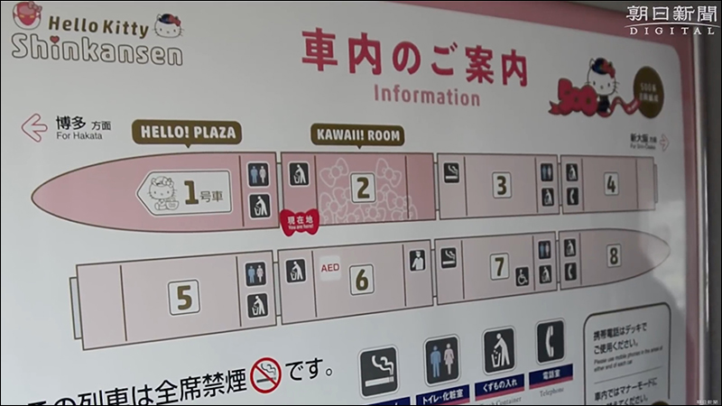 Hello Kitty 新幹線 ， 6/30 正式啟航投入服務 - 電腦王阿達
