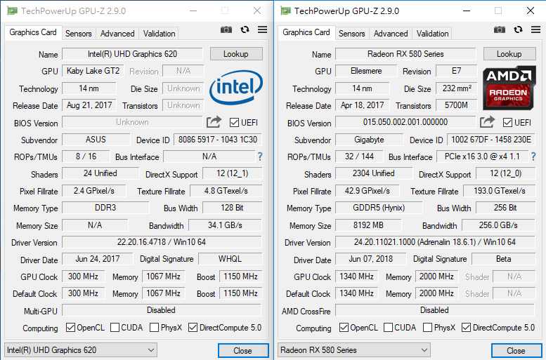 GIGABYTE RX 580 Gaming Box 行動外接顯卡盒 用 Thunderbolt 拯救 Ultrabook - 電腦王阿達 GIGABYTE RX 580 Gaming Box 行動外接顯卡盒 用 Thunderbolt 拯救 Ultrabook - 電腦王阿達
