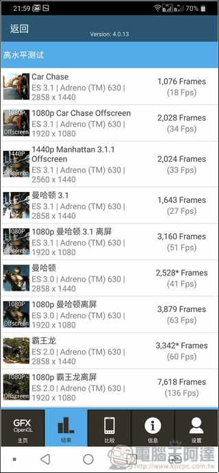LG G7+ ThinQ 效能測試 - 08 LG G7+ ThinQ 效能測試 - 08