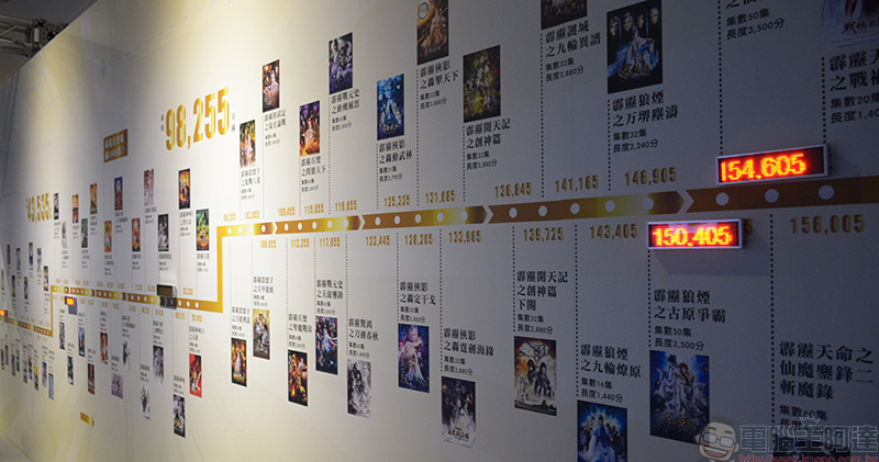 「 霹靂藝術科技特展 」 隆重登場,光碼導覽帶你進入偶戲絕美領域 - 電腦王阿達 「 霹靂藝術科技特展 」 隆重登場,光碼導覽帶你進入偶戲絕美領域 - 電腦王阿達