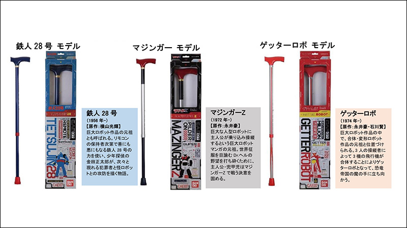 BANDAI 進軍老人市場,推出《無敵鐵金剛》 、《鐵人 28 號》及《蓋特機器人》步行補助杖 - 電腦王阿達 BANDAI 進軍老人市場,推出《無敵鐵金剛》 、《鐵人 28 號》及《蓋特機器人》步行補助杖 - 電腦王阿達