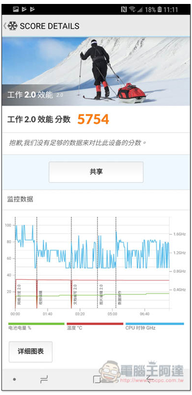 Screenshot_20180630-111131_PCMark.jpg Screenshot 20180630 111131 PCMark