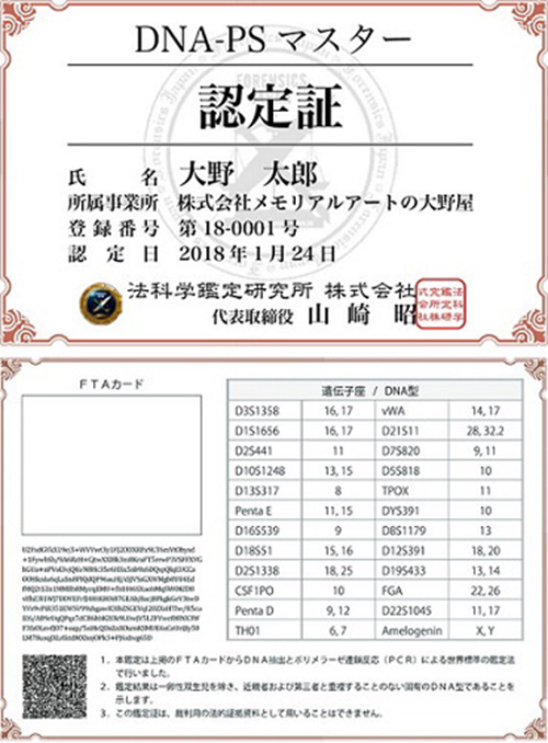 日本業者推出往生者 DNA 專業檢驗紀念服務,可留予家人追思 - 電腦王阿達 日本業者推出往生者 DNA 專業檢驗紀念服務,可留予家人追思 - 電腦王阿達