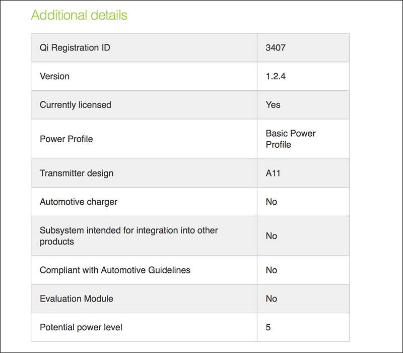 小米正籌備新款無線充電板 ,已通過 WPC 無線充電聯盟 Qi 認證 - 電腦王阿達 小米正籌備新款無線充電板 ,已通過 WPC 無線充電聯盟 Qi 認證 - 電腦王阿達
