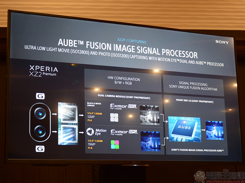 Sony Xperia XZ2 Premium 超高感光雙鏡頭相機原理剖析與夜間實拍 - 電腦王阿達