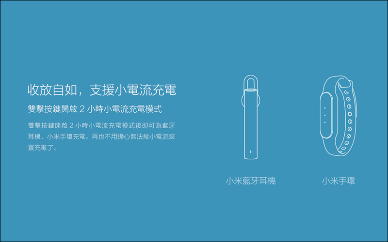 小米行動電源 2 5000 : 7/17 台灣開賣、售價 265 元 - 電腦王阿達 小米行動電源 2 5000 : 7/17 台灣開賣、售價 265 元 - 電腦王阿達
