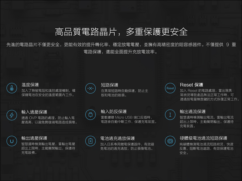 小米行動電源 2 5000 : 7/17 台灣開賣、售價 265 元 - 電腦王阿達 小米行動電源 2 5000 : 7/17 台灣開賣、售價 265 元 - 電腦王阿達