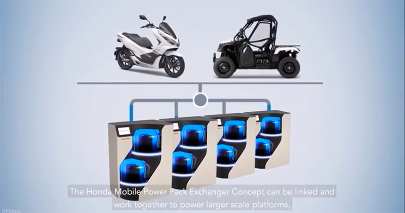 觀點:HONDA 與松下將在印尼合作測試 交換電池共享系統 ,台灣準備好了要組隊一拼了嗎? - 電腦王阿達 觀點:HONDA 與松下將在印尼合作測試 交換電池共享系統 ,台灣準備好了要組隊一拼了嗎? - 電腦王阿達