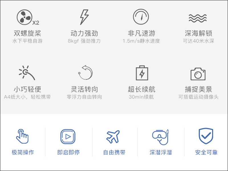 Sublue深之藍白鲨MIX 水下推進器 ,適合所有人的玩水神器! - 電腦王阿達 Sublue深之藍白鲨MIX 水下推進器 ,適合所有人的玩水神器! - 電腦王阿達
