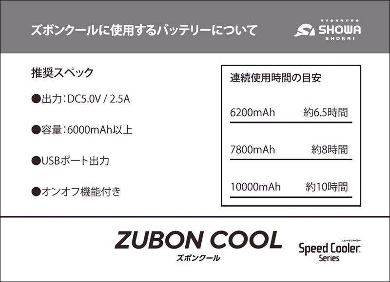 天氣好熱！ 日本品牌推出 Zubon Cool 褲管冷風扇 等消暑降溫產品 - 電腦王阿達