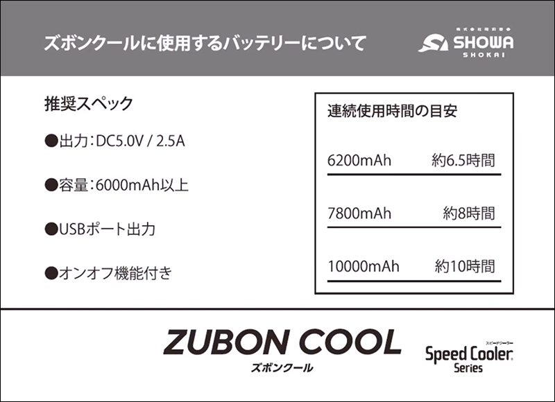 天氣好熱! 日本品牌推出 Zubon Cool 褲管冷風扇 等消暑降溫產品 - 電腦王阿達 天氣好熱! 日本品牌推出 Zubon Cool 褲管冷風扇 等消暑降溫產品 - 電腦王阿達