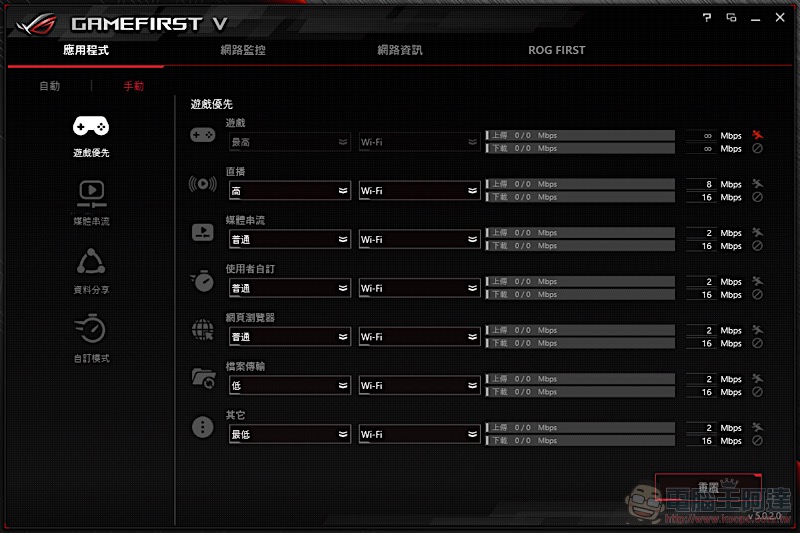 ROG Zephyrus M GM501 開箱 評測:搭載 GPU 切換機能的進化版電競筆電 - 電腦王阿達 ROG Zephyrus M GM501 開箱 評測:搭載 GPU 切換機能的進化版電競筆電 - 電腦王阿達