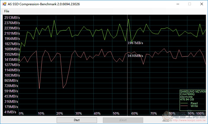 ROG Zephyrus M GM501 開箱 評測:搭載 GPU 切換機能的進化版電競筆電 - 電腦王阿達 ROG Zephyrus M GM501 開箱 評測:搭載 GPU 切換機能的進化版電競筆電 - 電腦王阿達