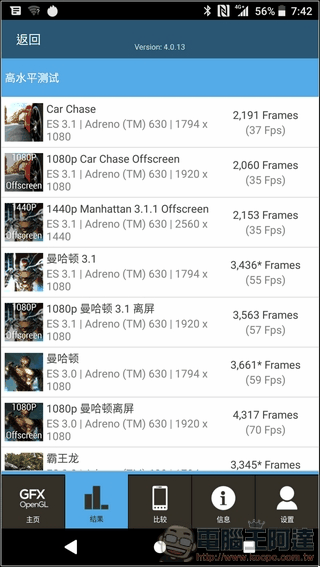 Sony Xperia XZ2 Premium 效能測試 -04 Sony Xperia XZ2 Premium 效能測試 -04