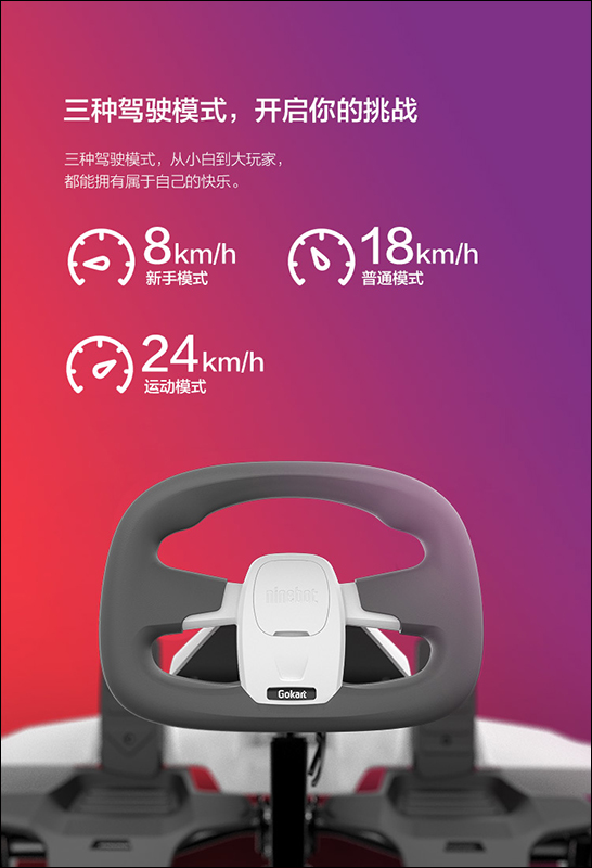 小米九號平衡車卡丁改裝套件 正式推出:小朋友的大玩具、老頑童的小賽車 - 電腦王阿達 小米九號平衡車卡丁改裝套件 正式推出:小朋友的大玩具、老頑童的小賽車 - 電腦王阿達