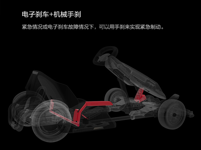 小米九號平衡車卡丁改裝套件 正式推出:小朋友的大玩具、老頑童的小賽車 - 電腦王阿達 小米九號平衡車卡丁改裝套件 正式推出:小朋友的大玩具、老頑童的小賽車 - 電腦王阿達