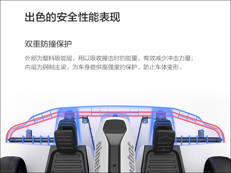 小米九號平衡車卡丁改裝套件 正式推出:小朋友的大玩具、老頑童的小賽車 - 電腦王阿達 小米九號平衡車卡丁改裝套件 正式推出:小朋友的大玩具、老頑童的小賽車 - 電腦王阿達
