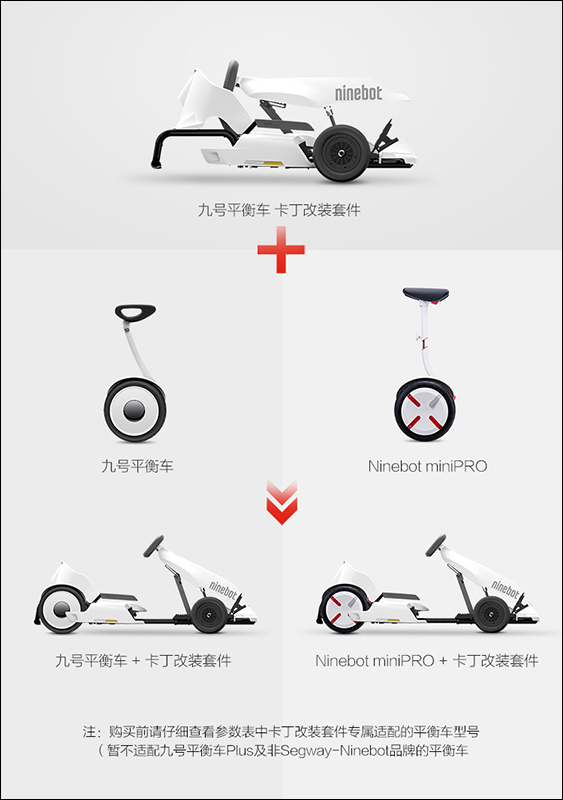 小米九號平衡車卡丁改裝套件 正式推出:小朋友的大玩具、老頑童的小賽車 - 電腦王阿達 小米九號平衡車卡丁改裝套件 正式推出:小朋友的大玩具、老頑童的小賽車 - 電腦王阿達