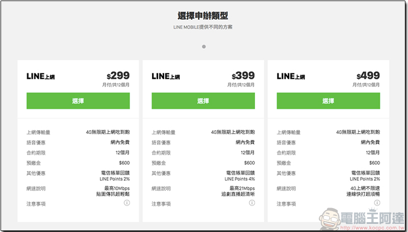 LINE MOBILE 暢行韓新港澳每日上網吃到飽 99 元起,還可月租全額折抵漫遊費 - 電腦王阿達 LINE MOBILE 暢行韓新港澳每日上網吃到飽 99 元起,還可月租全額折抵漫遊費 - 電腦王阿達