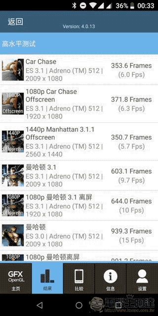 ASUS ZenFone Max Pro 開箱 、評測、評價 性能電力怪獸當之無愧 - 電腦王阿達 ASUS ZenFone Max Pro 開箱 、評測、評價 性能電力怪獸當之無愧 - 電腦王阿達