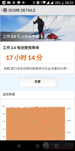ASUS ZenFone Max Pro 開箱 、評測、評價 性能電力怪獸當之無愧 - 電腦王阿達 ASUS ZenFone Max Pro 開箱 、評測、評價 性能電力怪獸當之無愧 - 電腦王阿達