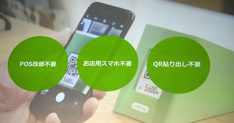 掃碼支付終端機 LINE Pay ORIGINAL DEVICE 開發中，預計年內引進台灣開放申請 - 電腦王阿達