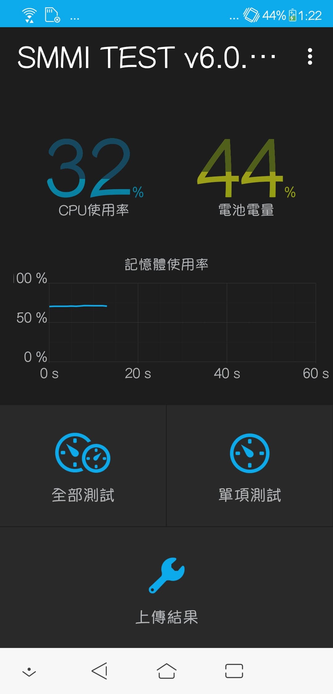 教你如何進入ASUS手機的測試模式 - 電腦王阿達 教你如何進入ASUS手機的測試模式 - 電腦王阿達