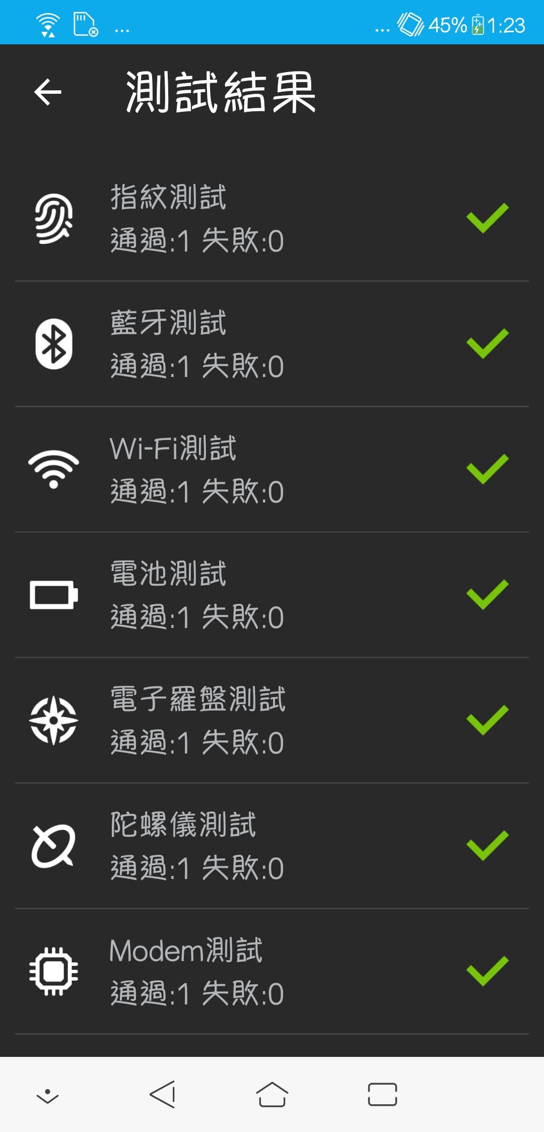 教你如何進入ASUS手機的測試模式 - 電腦王阿達 教你如何進入ASUS手機的測試模式 - 電腦王阿達