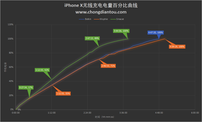 14.png 內建散熱風扇 ,14