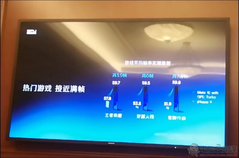 GPU Turbo (4) GPU Turbo (4)