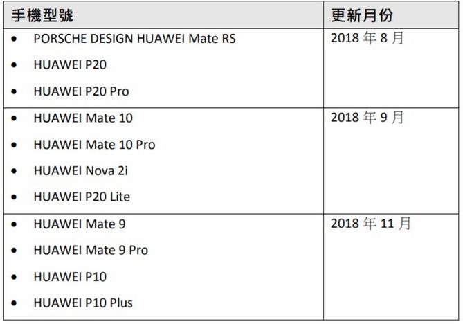 GPU TURBO GPU TURBO