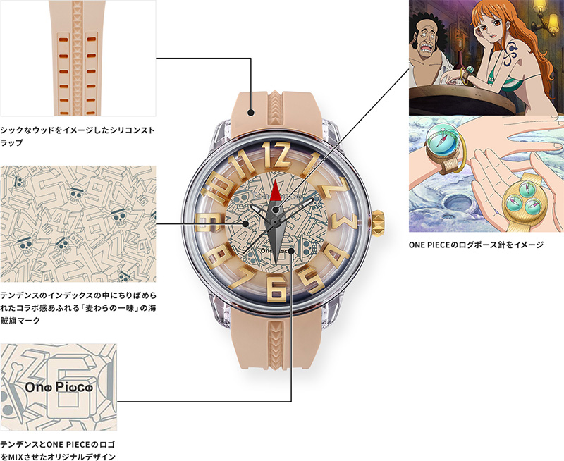 One Piece x Tendence 以航海士 記錄指針限量錶款 , 航海王我當定了! - 電腦王阿達 One Piece x Tendence 以航海士 記錄指針限量錶款 , 航海王我當定了! - 電腦王阿達