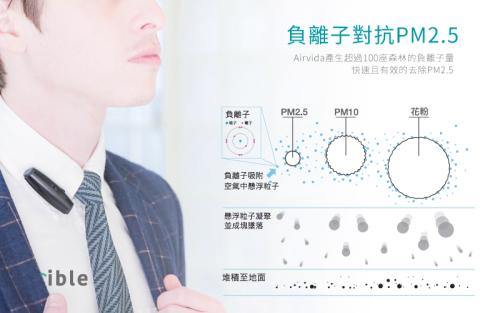 ible Airvida M1 超輕量離子清淨頸圈 開箱!您的隨身防護罩,開機就是一片森林! - 電腦王阿達 ible Airvida M1 超輕量離子清淨頸圈 開箱!您的隨身防護罩,開機就是一片森林! - 電腦王阿達