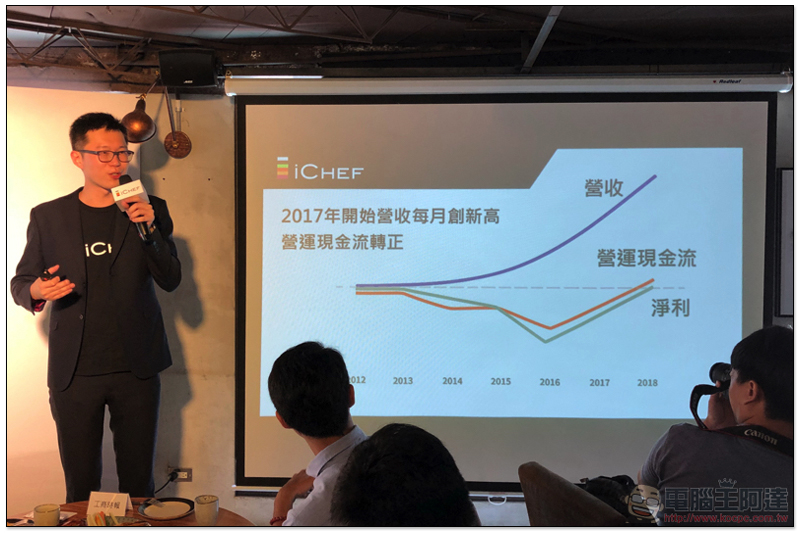 小資創業也能掌控客流！ iCHEF 推出監測客流的最新利器「飛碟一號」 - 電腦王阿達