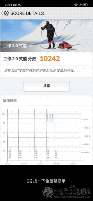 OPPO Find X 開箱 、評價、評測:純粹之美與優異性能兼具的美型手機 - 電腦王阿達 OPPO Find X 開箱 、評價、評測:純粹之美與優異性能兼具的美型手機 - 電腦王阿達
