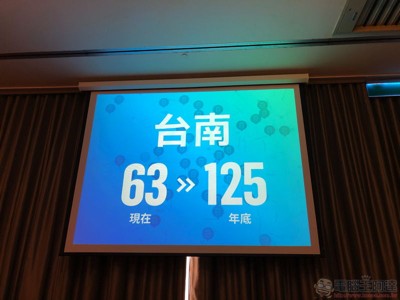 Gogoro 宜蘭正式開幕,次月進軍花蓮! - 電腦王阿達 Gogoro 宜蘭正式開幕,次月進軍花蓮! - 電腦王阿達