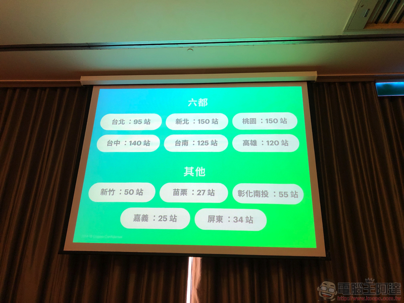 Gogoro 宜蘭正式開幕,次月進軍花蓮! - 電腦王阿達 Gogoro 宜蘭正式開幕,次月進軍花蓮! - 電腦王阿達